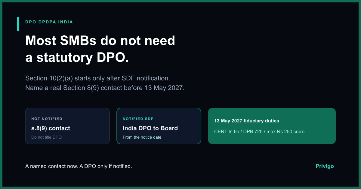 DPO DPDPA India decision: statutory Data Protection Officer only after Section 10 SDF notification, not for every SMB