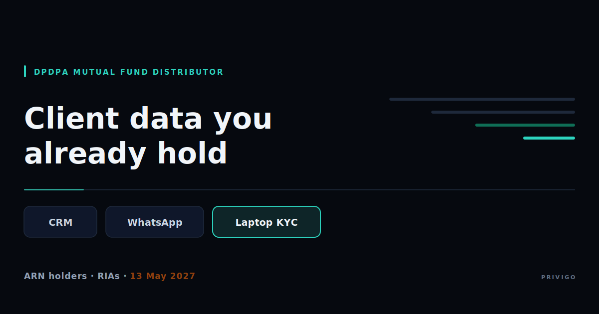 Client data map for a DPDPA mutual fund distributor showing KYC files in CRM, WhatsApp Business and laptop folders